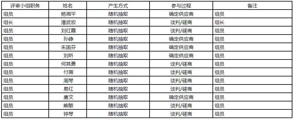 微信截图_20201214103420.png