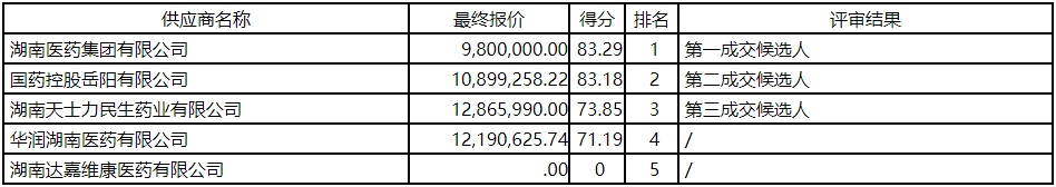 微信截图_20201214103346.png