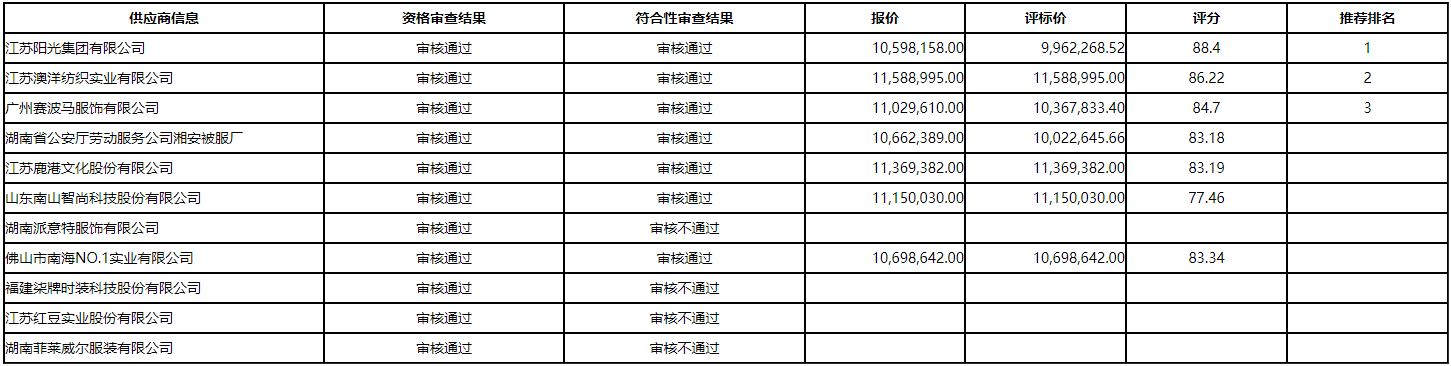 微信截图_20201214112400.png
