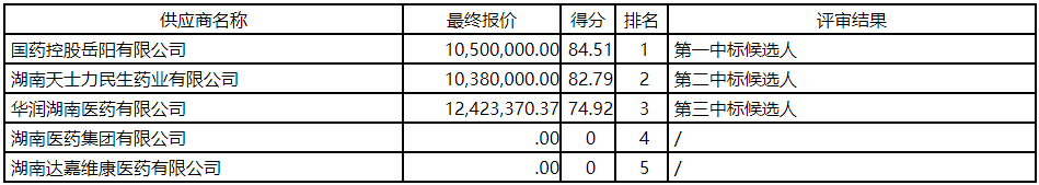 微信截图_20201214103354.png