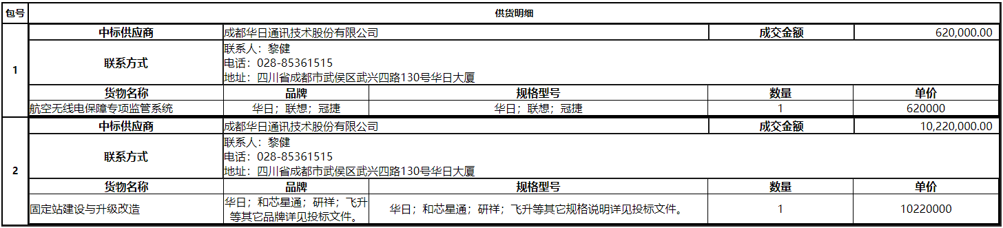 微信截图_20201215151435.png