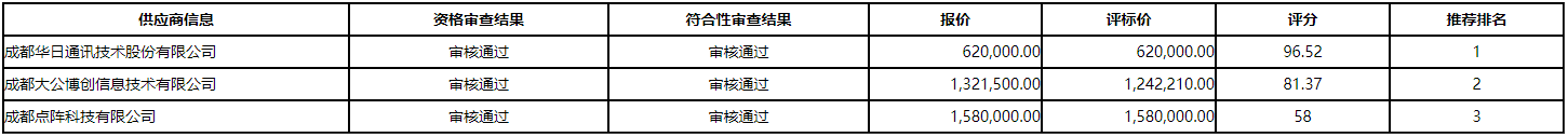 微信截图_20201215151412.png