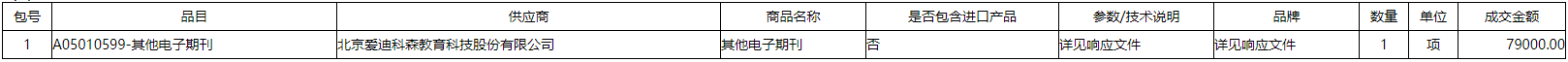 微信截图_20201215101932.png