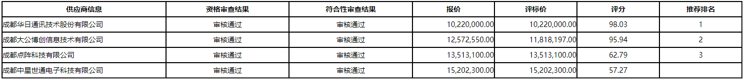 微信截图_20201215151427.png