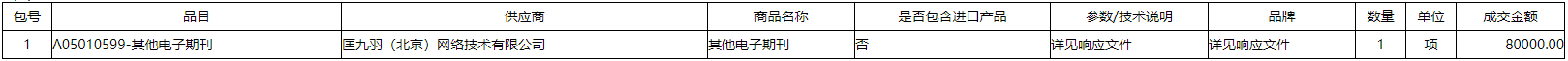 微信截图_20201215103511.png