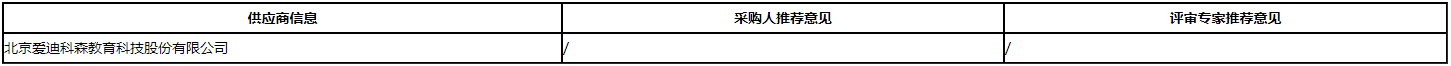 微信截图_20201215115208.png