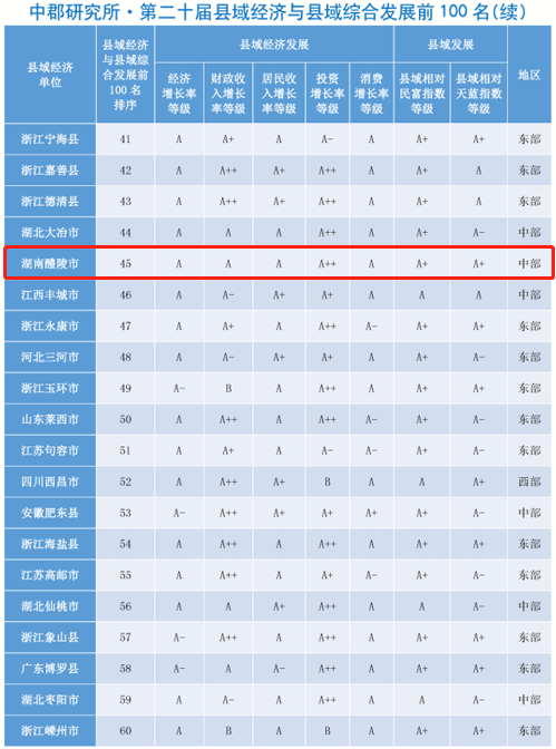 综合发展.png