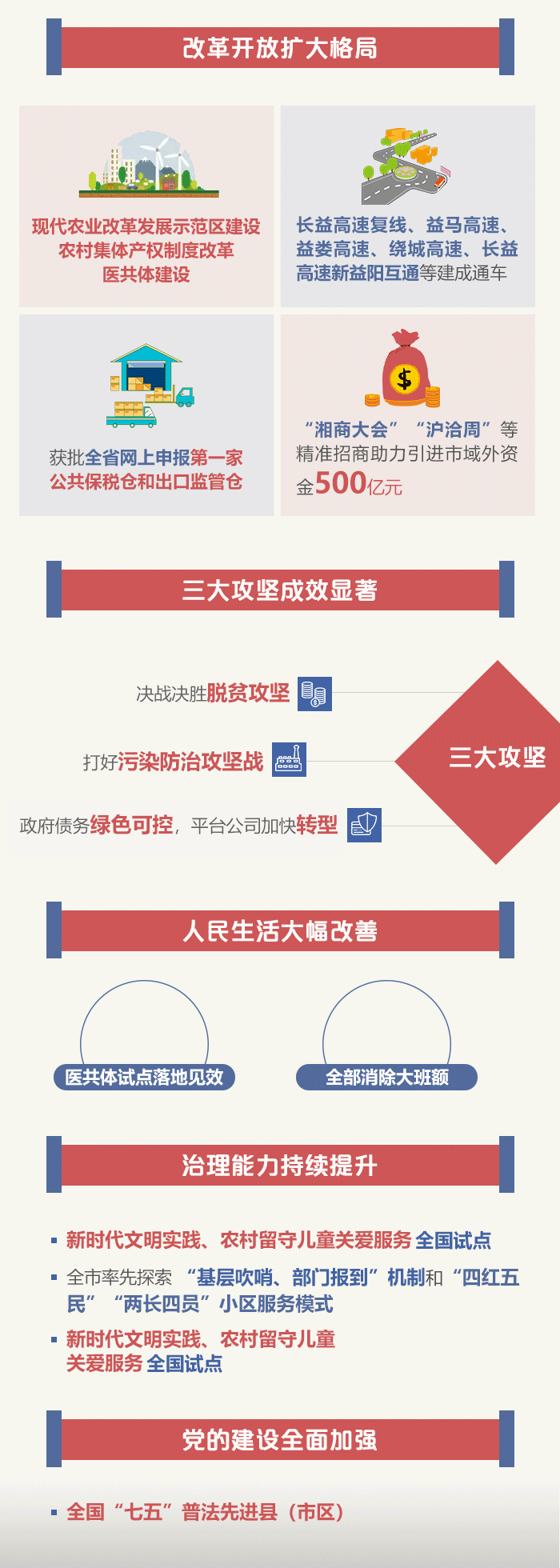图解（整合）_03.gif