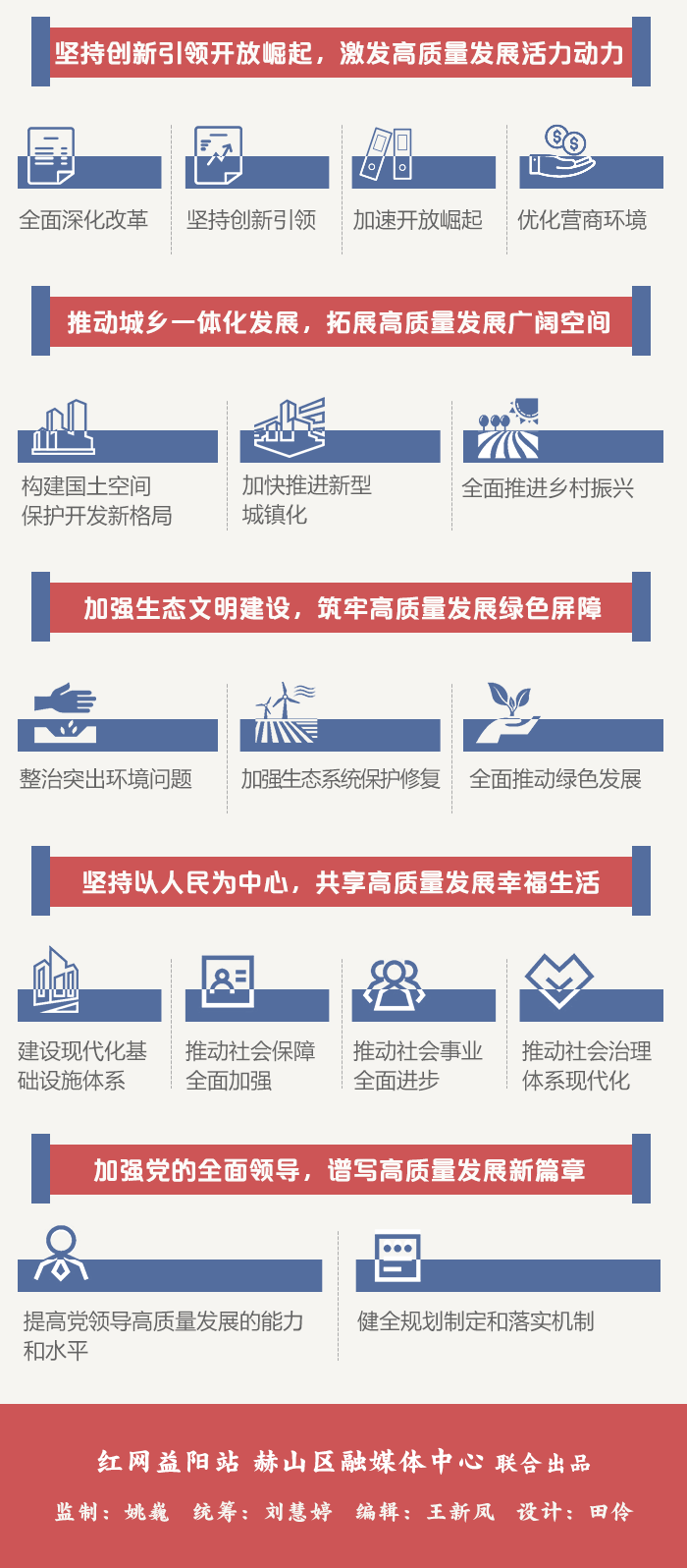 图解（整合）VG复工6.gif
