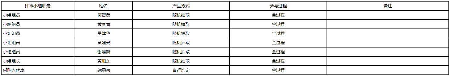 微信截图_20201218091207.png