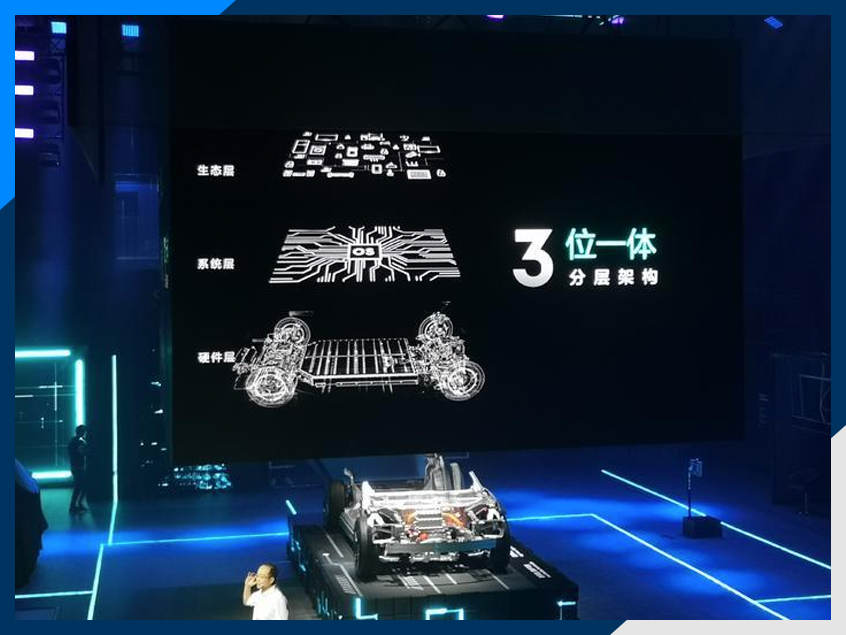 备战2021 吉利/长城将上演乱世龙虎斗