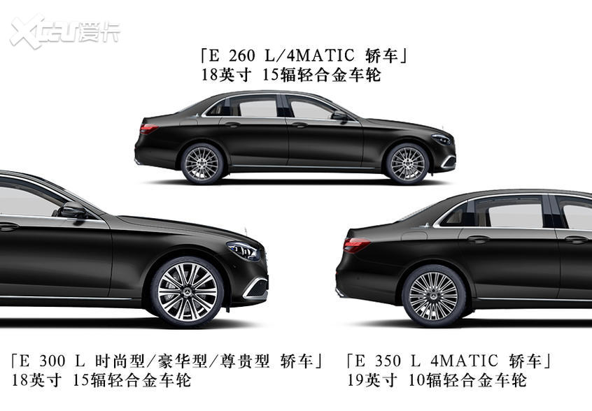 北京奔驰E级解读低配车