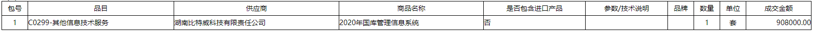 微信截图_20201222103543.png