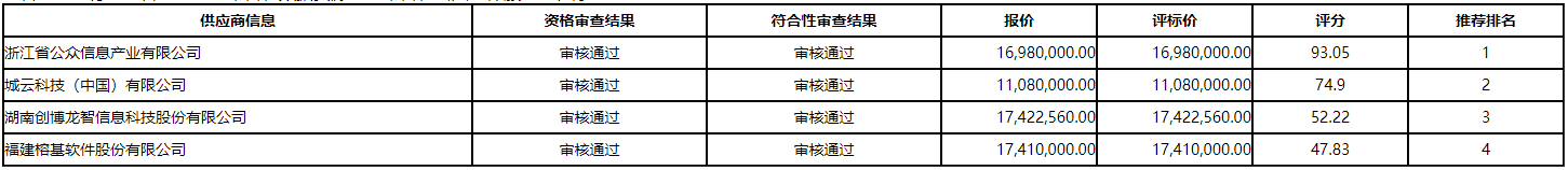 微信截图_20201222163553.png