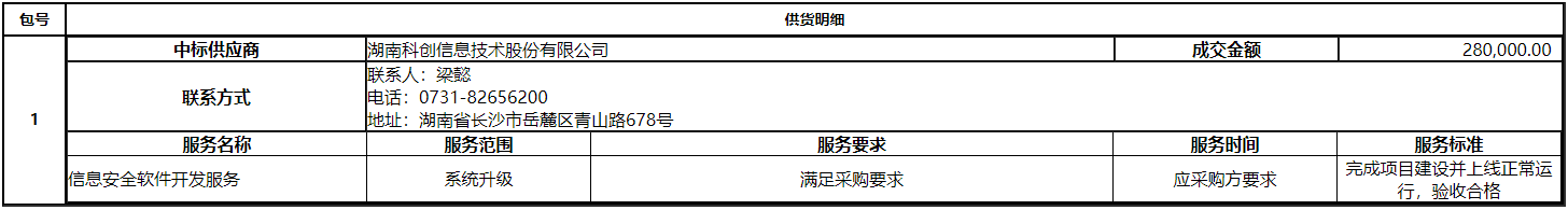 微信截图_20201222102914.png