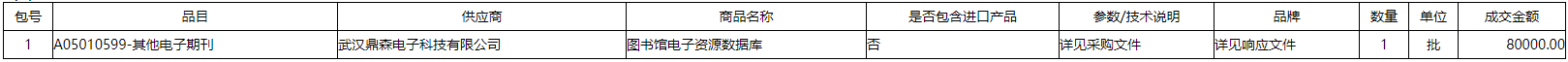微信截图_20201223114250.png