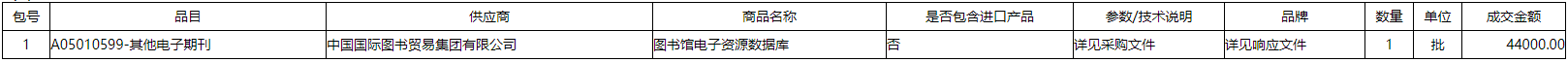 微信截图_20201223094623.png