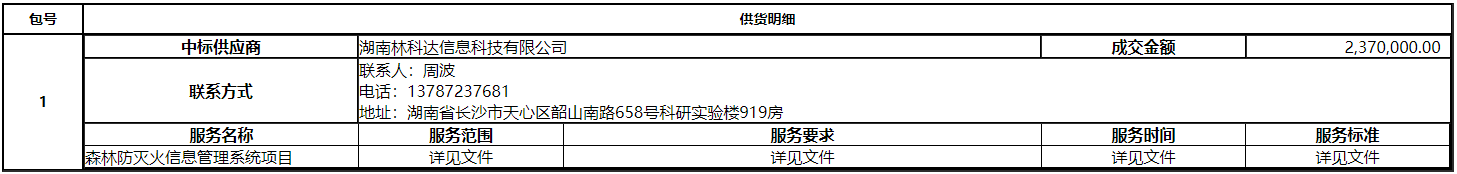 微信截图_20201223142902.png