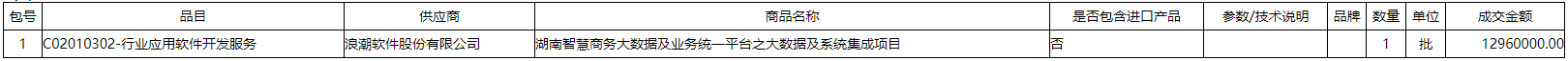 微信截图_20201224142714.png