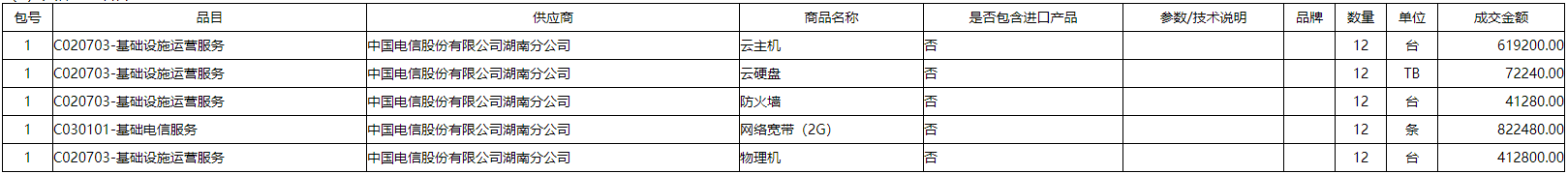 微信截图_20201224142434.png