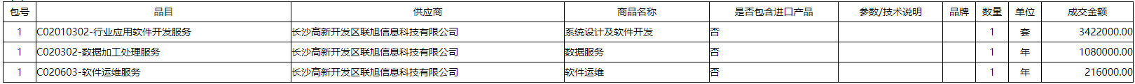 微信截图_20201224142149.png