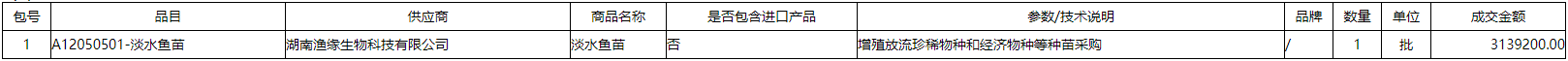微信截图_20201225144220.png