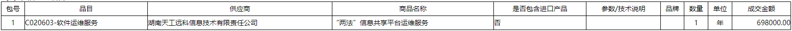 微信截图_20201225090830.png