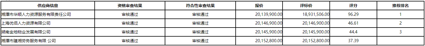 微信截图_20201225154147.png