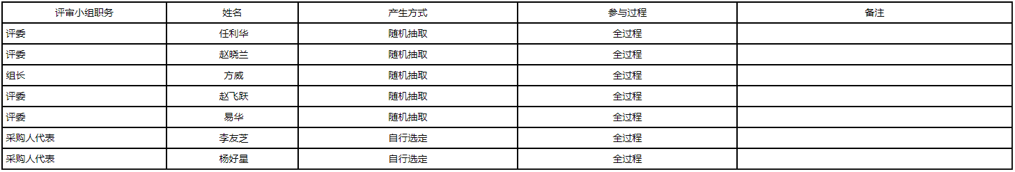 微信截图_20201225154205.png