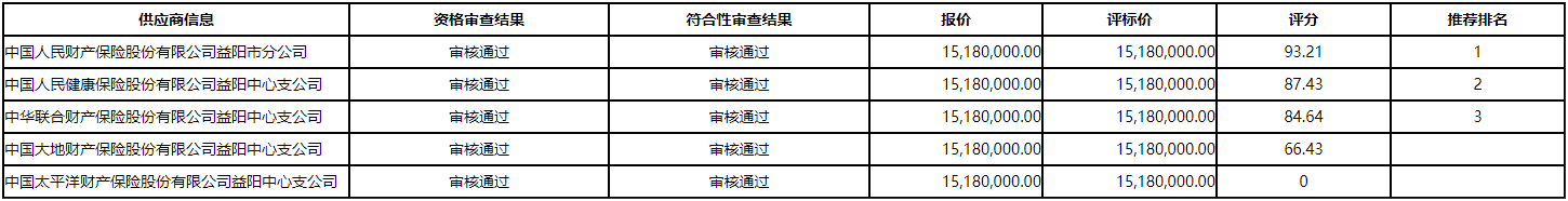 微信截图_20201225160030.png