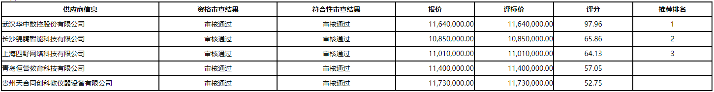 微信截图_20201225143727.png