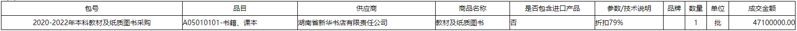 微信截图_20201225154756.png