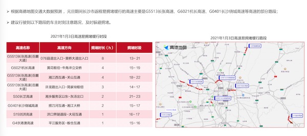 元旦长沙返程易堵路段预测.jpeg