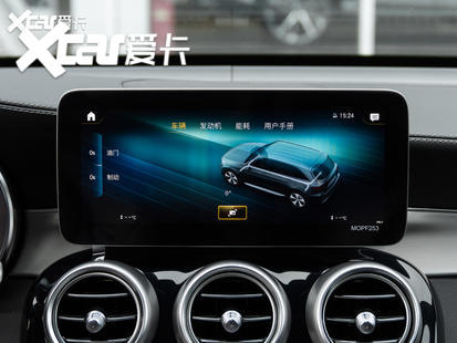 GLC