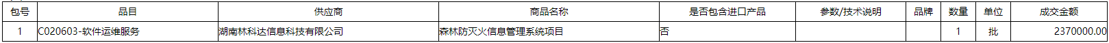 微信截图_20201228162627.png