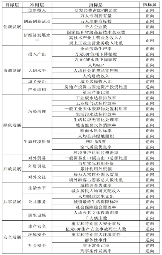 1609139824657039811.png 微信图片_20201228151610.png