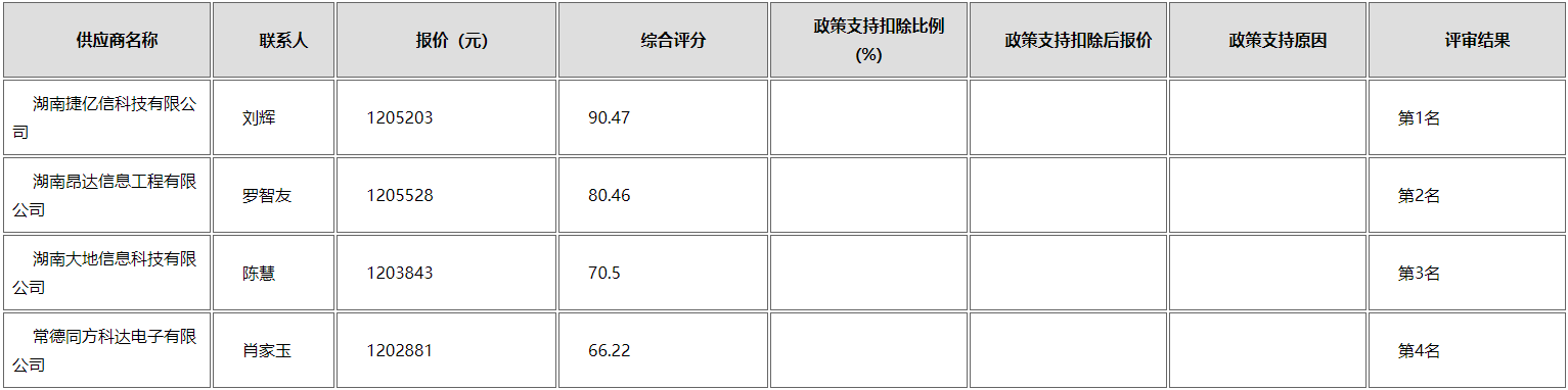 微信截图_20201230091819.png