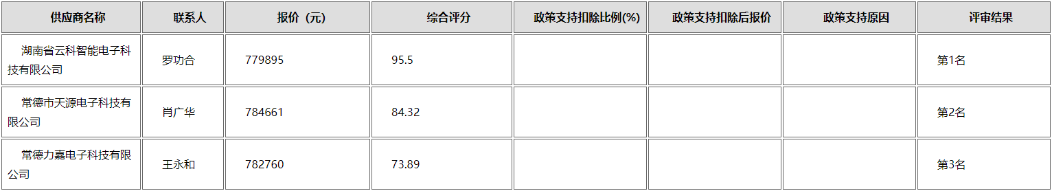 微信截图_20201230091840.png