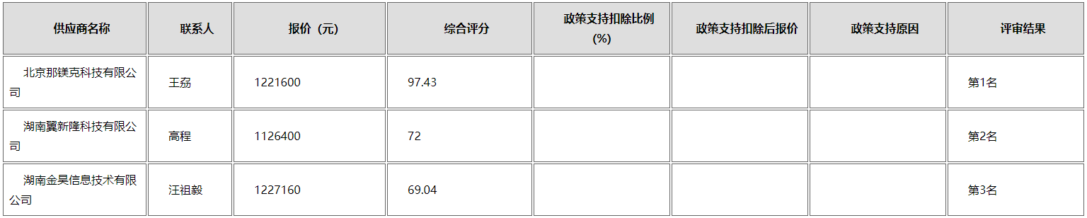 微信截图_20201230092110.png