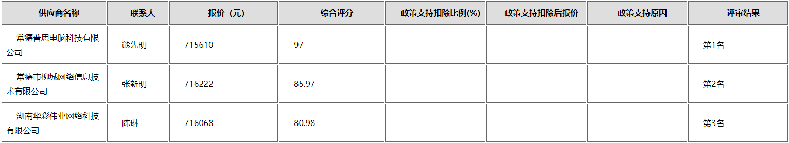 微信截图_20201230092030.png