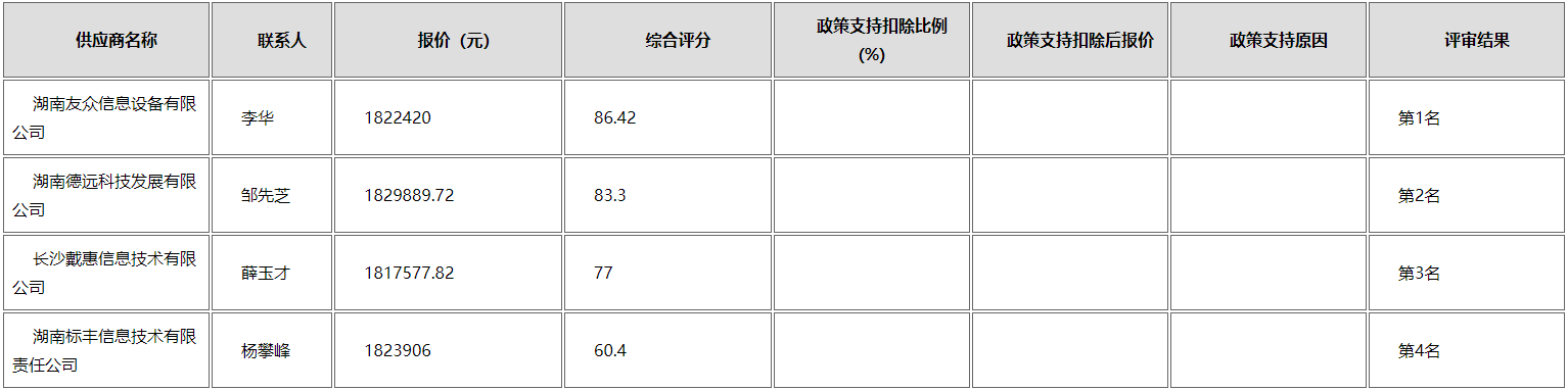 微信截图_20201230091853.png