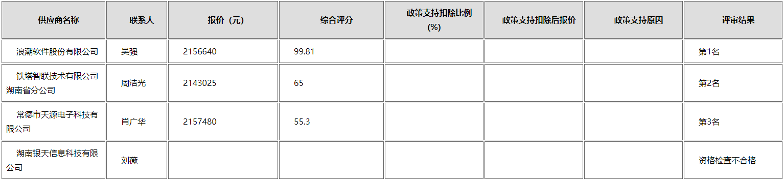 微信截图_20201230092048.png