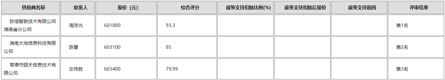 微信截图_20201230092038.png