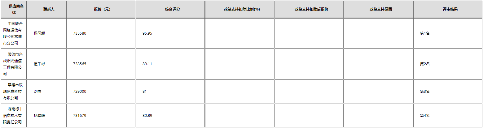 微信截图_20201230091957.png