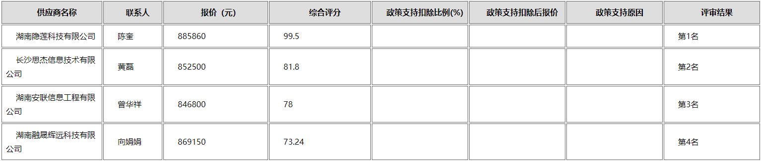 微信截图_20201230091927.png