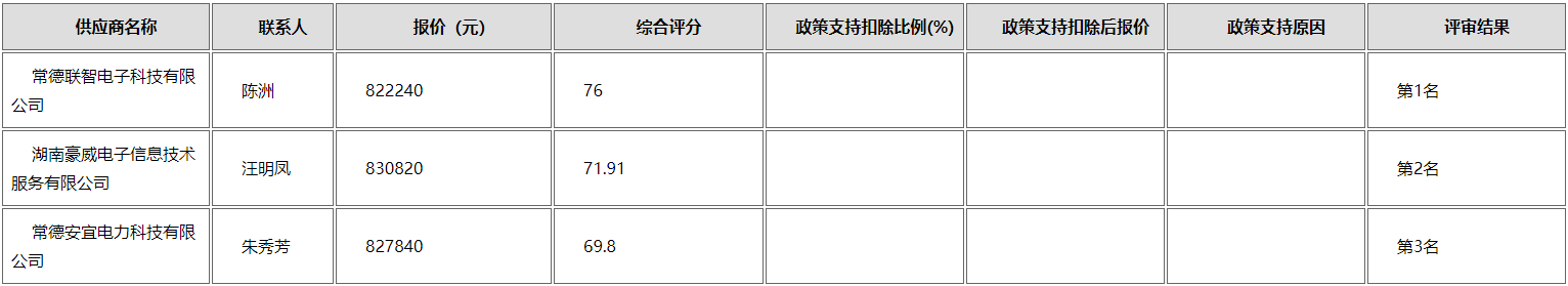 微信截图_20201230091831.png