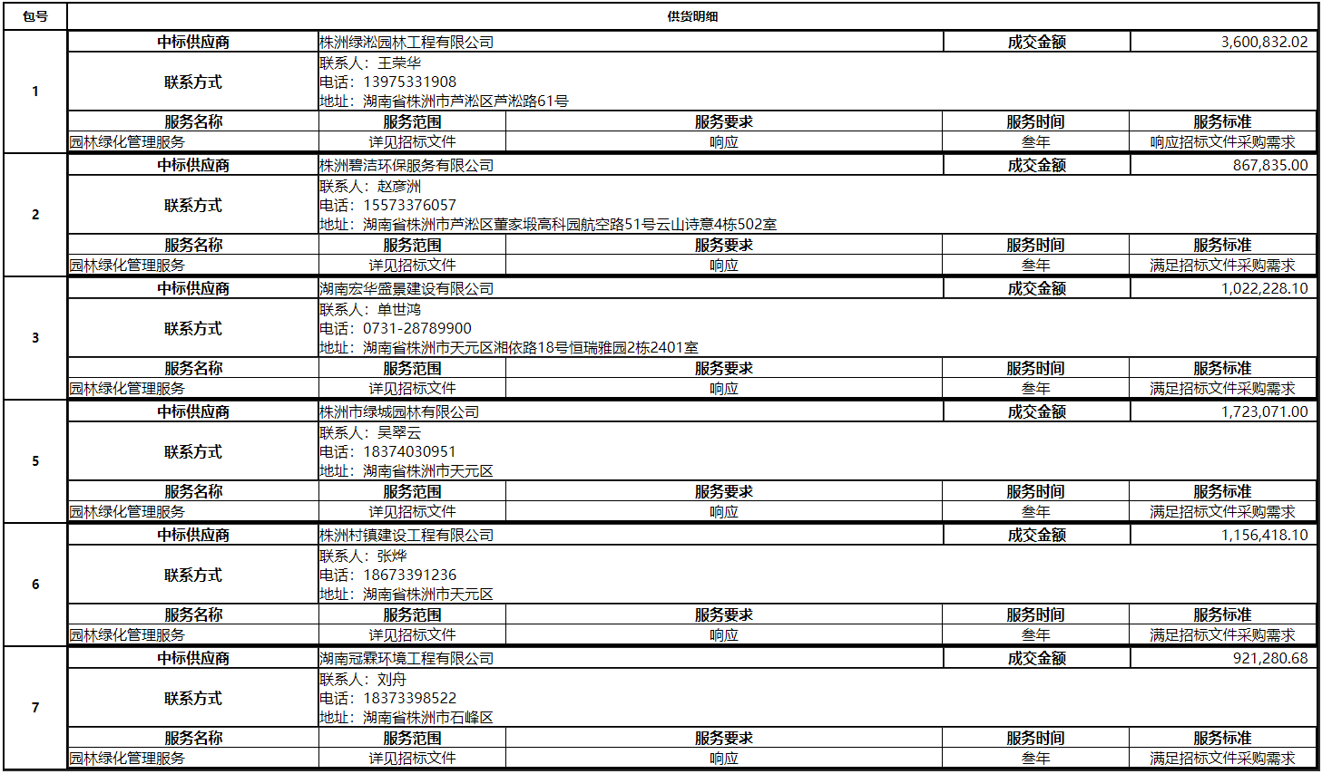 微信截图_20201231150744.png