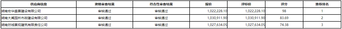 微信截图_20201231150707.png