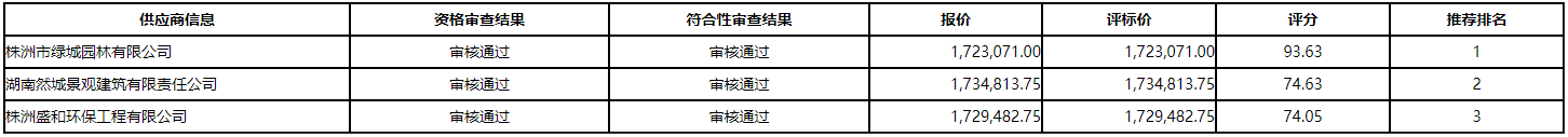 微信截图_20201231150715.png
