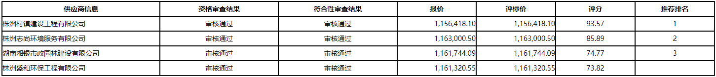 微信截图_20201231150725.png